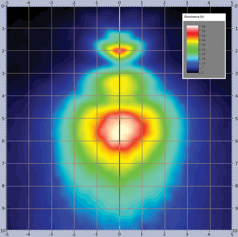 Рабочий фонарь LRD 3161 RAPTOR