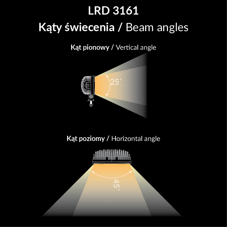 Рабочий фонарь LRD 3161 RAPTOR