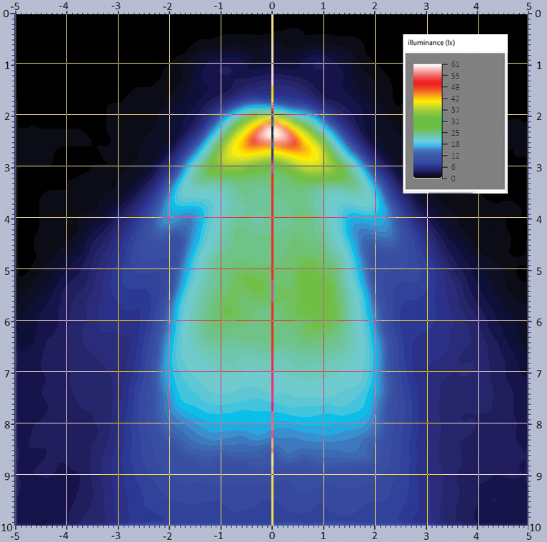 Рабочий фонарь LRD 3162 RAPTOR