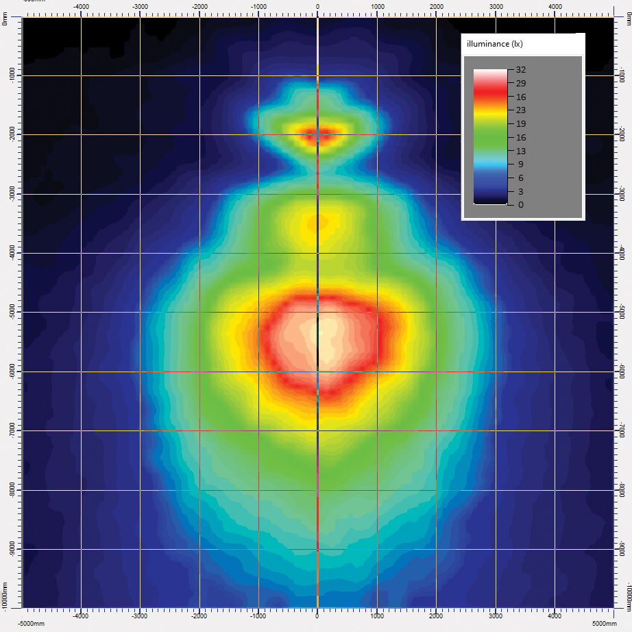 Рабочий фонарь RAPTOR LRD 3181