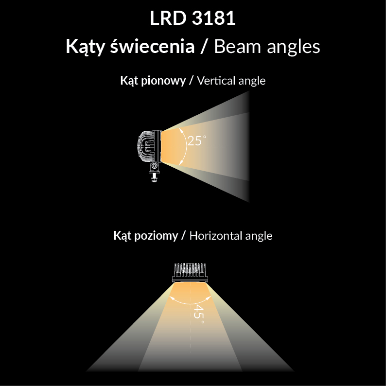 Рабочий фонарь RAPTOR LRD 3181